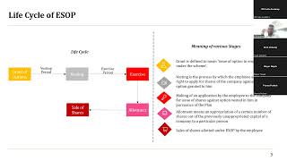 IFA WRC  WEBINAR ON quotTAXATION OF ESOPS AND DISCLOSURE IN SCHEDULE FAquot ON 19TH JULY 2024 [upl. by Edric938]