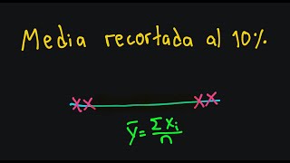 Media recortada al 10 [upl. by Trocki163]