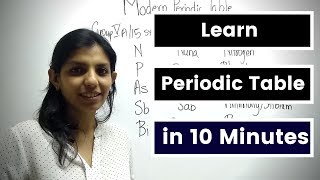 Periodic Table in 10 minutes  Easy Method to Memorize Periodic Table by Mnemonic [upl. by Aillicirp]