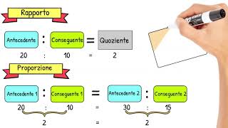 Lezioni di Economia Aziendale  le proporzioni [upl. by Mandie]