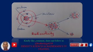 THE NUCLEUS AND RADIOACTIVITY [upl. by Atiker]