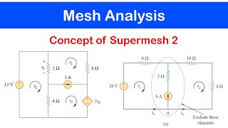 ☑️16  Mesh Analysis with Current Sources Supermesh 2 [upl. by Ressay]