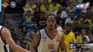 Highlights From Jerome Meyinsse 20Point Game [upl. by Anica]