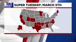 Breaking down presidential candidates on NC Primary ballot [upl. by Sokil]