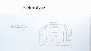 Elektrolyse leicht erklärt  Chemie  Allgemeine und anorganische Chemie [upl. by Grete]