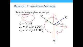 Elementary Electrical Engineering  Balanced ThreePhase Systems [upl. by Turk]