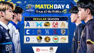 🔴ᴸᶦᵛᵉ FFWS Thailand Spring 2024  Regular Season Day 4 [upl. by Borg184]