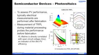 Hybrid Steady State and Time Resolved PL Characterization [upl. by Anuahs]