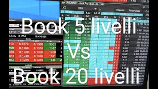 Book we bank t3 vs Fineco Powerdesk [upl. by Puett]