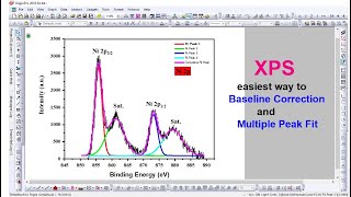 XPS Peak Fitting and Baseline Correction using Origin Pro [upl. by Adleremse719]