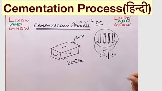 Cementation Processहिन्दी [upl. by Rush4]