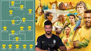 Alisson Becker was the rightful winner of the 2019 Ballon dOr [upl. by Nivrag]