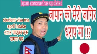 coronavirus pachi mero job ko abasthamy job in japan what happening now [upl. by Eenram]