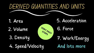 Introduction to Physics PART 6  Derived Quantities and Units [upl. by Kieger]