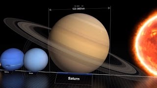 ► Comparaison de la taille des planètes du système solaire et simulation de lunivers 3D [upl. by Chalmer]