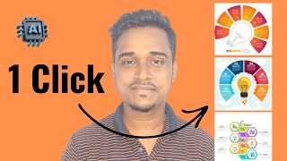 How to create Infographics using AI Easy method  napkin ai tutorial [upl. by Aicilif]