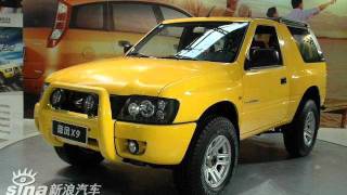 Car Companies China Landwind [upl. by Arua]