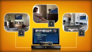 TiVo Mini Spotflight Video [upl. by Bullion]