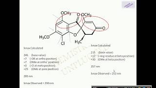 Electronic transitions in aromatics and Examples from Competitive exams [upl. by Idyak]