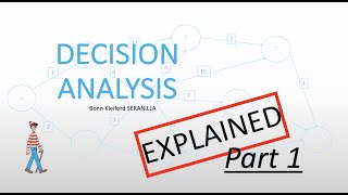 Decision Analysis Part 1 Tutorial Introduction Decision Making under Certainty and Uncertainty [upl. by Dunn657]