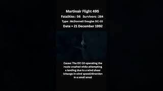 Martinair Flight 495 aviation shorts rip planecrash animation [upl. by Devora]