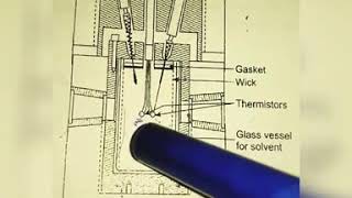 Vapour phase Osmometry [upl. by Epperson]