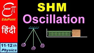 🔴 SIMPLE HARMONIC MOTION and OSCILLATION  Fundamentals explained in HINDI [upl. by Reina]