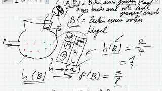 Die Bedingte Wahrscheinlichkeit und die Multiplikationsregel Wahrscheinlichkeitsrechnung [upl. by Suiravat]