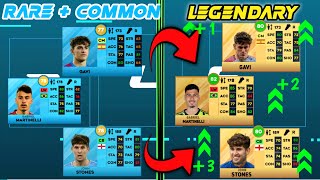 DLS 24 Rare and Common Player Ratings for Dream League Soccer 2024 PREDICTED [upl. by Nosyrb]