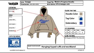 How To Make The Perfect Techpack For Your Clothing Brand [upl. by Gerfen]