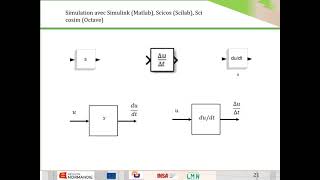 Vibrations damples oscillations avec une isochrone majesté [upl. by Mellman]