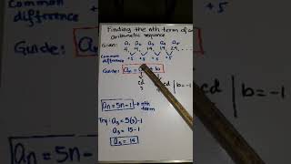 Finding the nth term of an Arithmetic Sequence [upl. by Annuaerb]