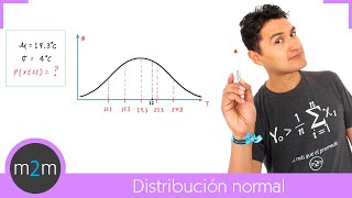 Calcular la PROBABILIDAD de una DISTRIBUCIÓN NORMAL  problema 1 [upl. by Dane832]