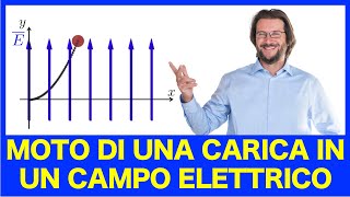 Moto di una carica in un campo elettrico [upl. by Amled]