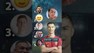 🤩Ronaldo ranked seine besten Freunde🔥 [upl. by Otrebogir486]