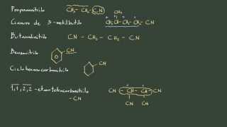 60 Formulación orgánica Ejemplo formulación de nitrilos [upl. by Rudy53]