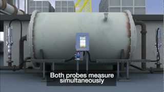 Advanced Sensors oil in water analyzer  process monitoring [upl. by Saleme630]