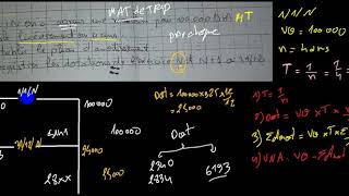 Exercices corrigés Comptabilité générale s2 Amortissements [upl. by Yseulte]