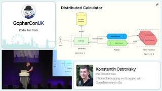 Efficient Debugging and Logging with OpenTelemetry in Go  Konstantin Ostrovsky [upl. by Averir]