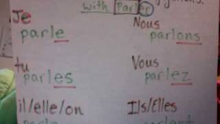 French ER verb conjugations song [upl. by Anan738]