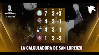 LA CALCULADORA DE SAN LORENZO TODAS LAS POSIBILIDADES DEL CICLÓN PARA CLASIFICAR A OCTAVOS [upl. by Ennaylloh]