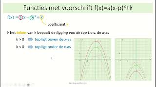 tweedegraadsfuncties  4 functies met voorschrift fxaxp²k [upl. by Peddada138]