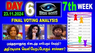 🔥😱🔥அதிரடியாக வெளியேறப்போகும் சாச்சனா முத்துகுமரனுக்கு கிடைத்த மாபெரும் வெற்றி BB8 Vote Result [upl. by Mundford]