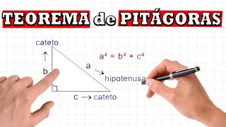 TEOREMA DE PITÁGORAS  O que é CATETO ou HIPOTENUSA [upl. by Siwel]