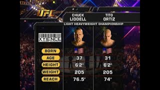 Chuck Liddell vs Tito Ortiz 2 [upl. by Nealon445]