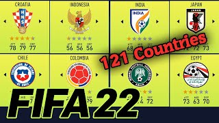 National Teams Patch  FIFA 22 [upl. by Herr88]