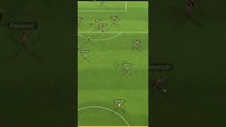 Vincent Kompany Bayern Munich Tactic in FM24 attacking gameplay shorts [upl. by Singer]