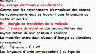 cours TS  mécanique  ch16 niveaux dénergie dune molécule [upl. by Esau161]