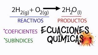 ⚗️ECUACIONES QUÍMICAS💥 Reactivos y productos Coeficientes y subíndices [upl. by Iaj]