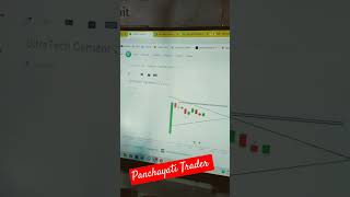 ultratechcementpricetoday ultratechcement stockmarket crypto sharemarket youtubeshorts [upl. by Annavahs]